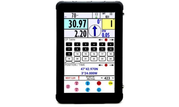 Ertf GPS Unik4 Car - ERTF