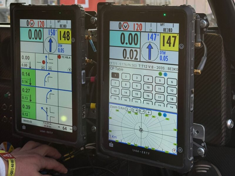 Illustration GPS Unik4 auto